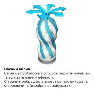 Мастурбатор Tenga Air-Tech Gentle, більш висока аеростимуляція та всмоктувальний ефект, Білий