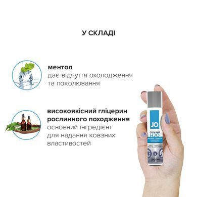 Охлаждающая смазка на водной основе System JO H2O COOLING (60 мл) с ментолом, растительный глицерин