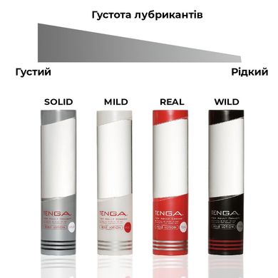 Лубрикант стандартної консистенції Tenga Hole Lotion REAL (170 мл) на водній основі, універсальний