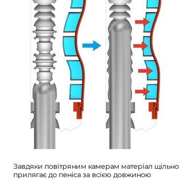 Мастурбатор Tenga Air-Tech Regular, вища аеростимуляція та всмоктувальний ефект, Білий