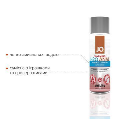 Анальная смазка System JO ANAL H2O - WARMING (60 мл) разогревающая, на водной основе