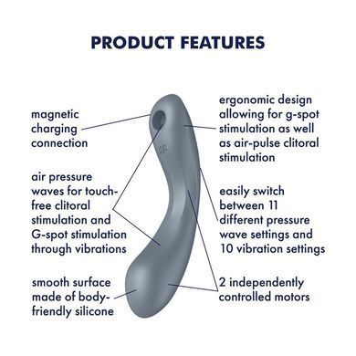 Вакуумний стимулятор із вібрацією Satisfyer Curvy Trinity 1 Bluegrey, іграшка 3 в 1