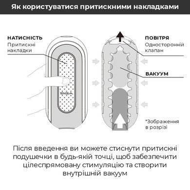 Мастурбатор Tenga Flip Zero GRAVITY White, змінна інтенсивність стимуляції, розкладний
