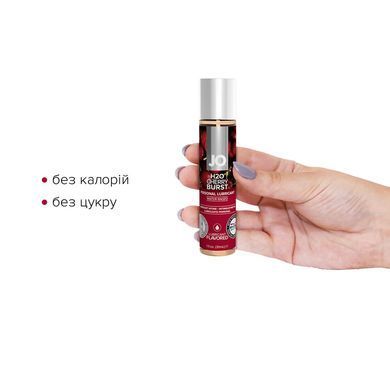 Змазка на водній основі System JO H2O &mdash; Cherry Burst (30 мл) без цукру, рослинний гліцерин