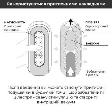 Мастурбатор Tenga Flip Zero GRAVITY Back, змінна інтенсивність стимуляції, розкладний