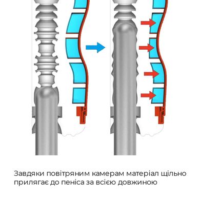 Мастурбатор Tenga Air-Tech Strong, більш висока аеростимуляція та всмоктувальний ефект, Білий