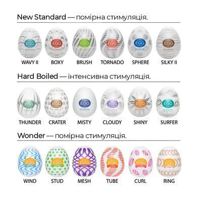 Мастурбатор-яйцо Tenga Egg Cloudy (облачный), Белый