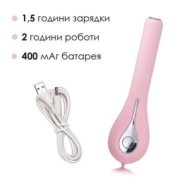 Интеллектуальный вибратор с камерой Svakom Siime Eye Pale Pink