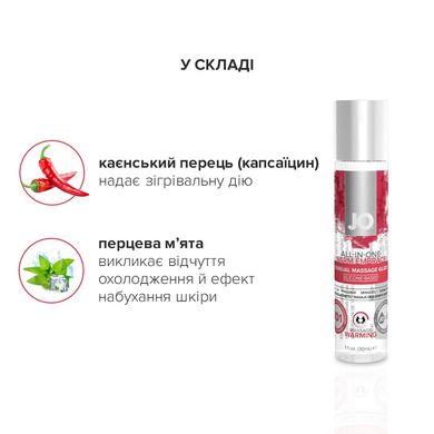 Набір для масажу System JO ALL IN ONE MASSAGE GIFT SET: розігрівальний гель, масажер і свічка