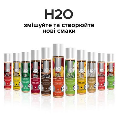 Смазка на водной основе System JO H2O — Peachy Lips (30 мл) без сахара, растительный глицерин