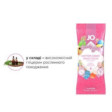 Пробник System JO H2O - Cotton Candy (10 мл)