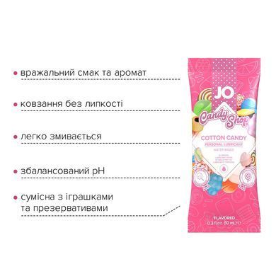 Пробник System JO H2O - Cotton Candy (10 мл)