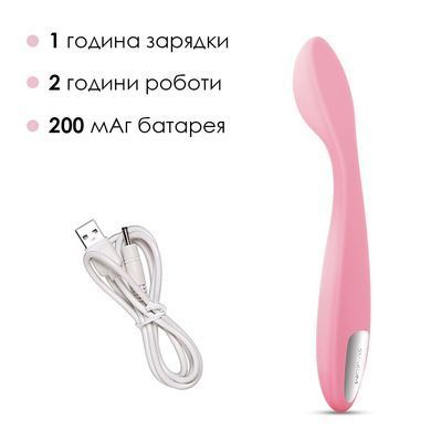 Стимулятор клітора та точки G Svakom Keri Pale Pink