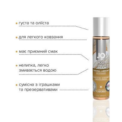 Змазка на водній основі System JO H2O &mdash; Vanilla Cream (30 мл) без цукру, рослинний гліцерин
