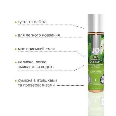 Змазка на водній основі System JO H2O &mdash; Green Apple (30 мл) без цукру, рослинний гліцерин