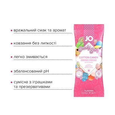 Набір лубрикантів Foil Display Box &ndash; JO H2O Lubricant &ndash; Cotton Candy &ndash; 12 &times; 10ml