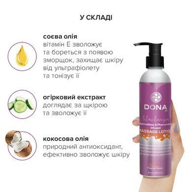 Масажний лосьон DONA Sassy &ndash; Tropical Tease (235 мл) зволожувальний з афродизіаками та феромонами