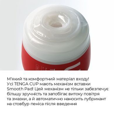 Мастурбатор Tenga US Deep Throat (Original Vacuum) Cup STRONG (глибока глотка велика)