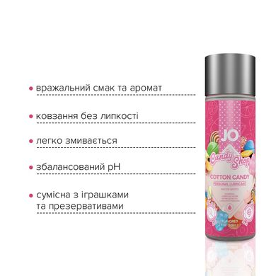 Лубрикант на водній основі System JO H2O — Candy Shop — Cotton Candy (60 мл) без цукру та парабенів