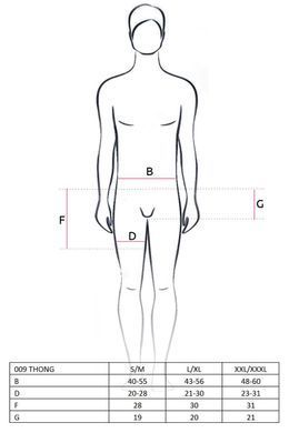 Мужские шорты с фиолотовым гульфиком Passion 009 THONG violet XXL/XXXL, Фиолетовый
