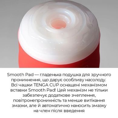 Мастурбатор Tenga US Double Hole Cup (двухсторонний большой) с двумя независимыми каналами, Белый