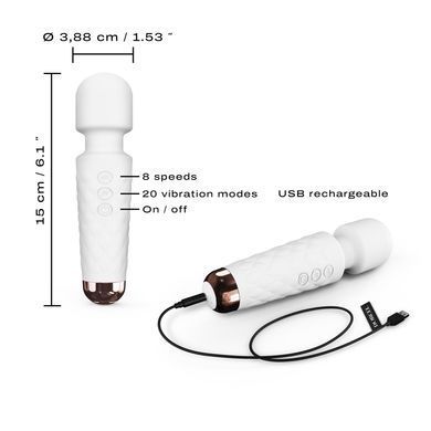 Минивибромассажер Dorcel Wand Mini Wanderful White