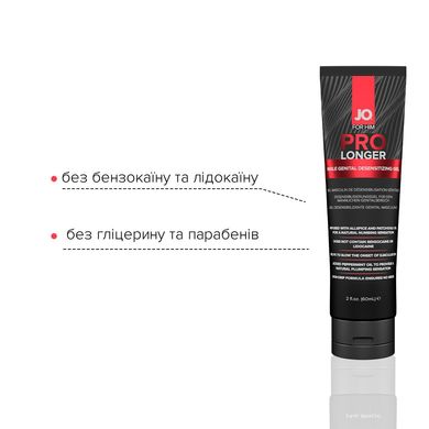 Пролонгер гель System JO Prolonger Gel (60 мл) с маслом перечной мяты, гвоздичного перца и пачули