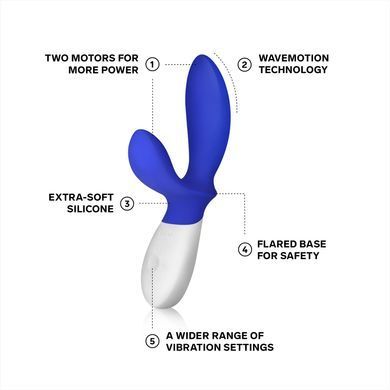 Массажер простаты LELO Loki Wave Federal Blue, 2 мотора, влекущее движение + стимуляция промежности
