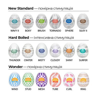 Мастурбатор-яйце Tenga Egg Wind із зигзагоподібним рельєфом