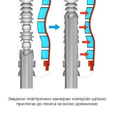 Мастурбатор Tenga Air-Tech Ultra Size, более высокая аэростимуляция и всасывающий эффект, Белый